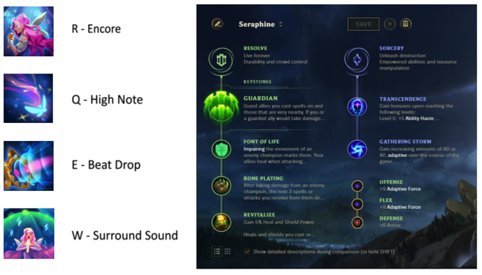 League of Legends Seraphine Passive and Abilities - Encore, High Note, Beat Drop, Surround Sound
