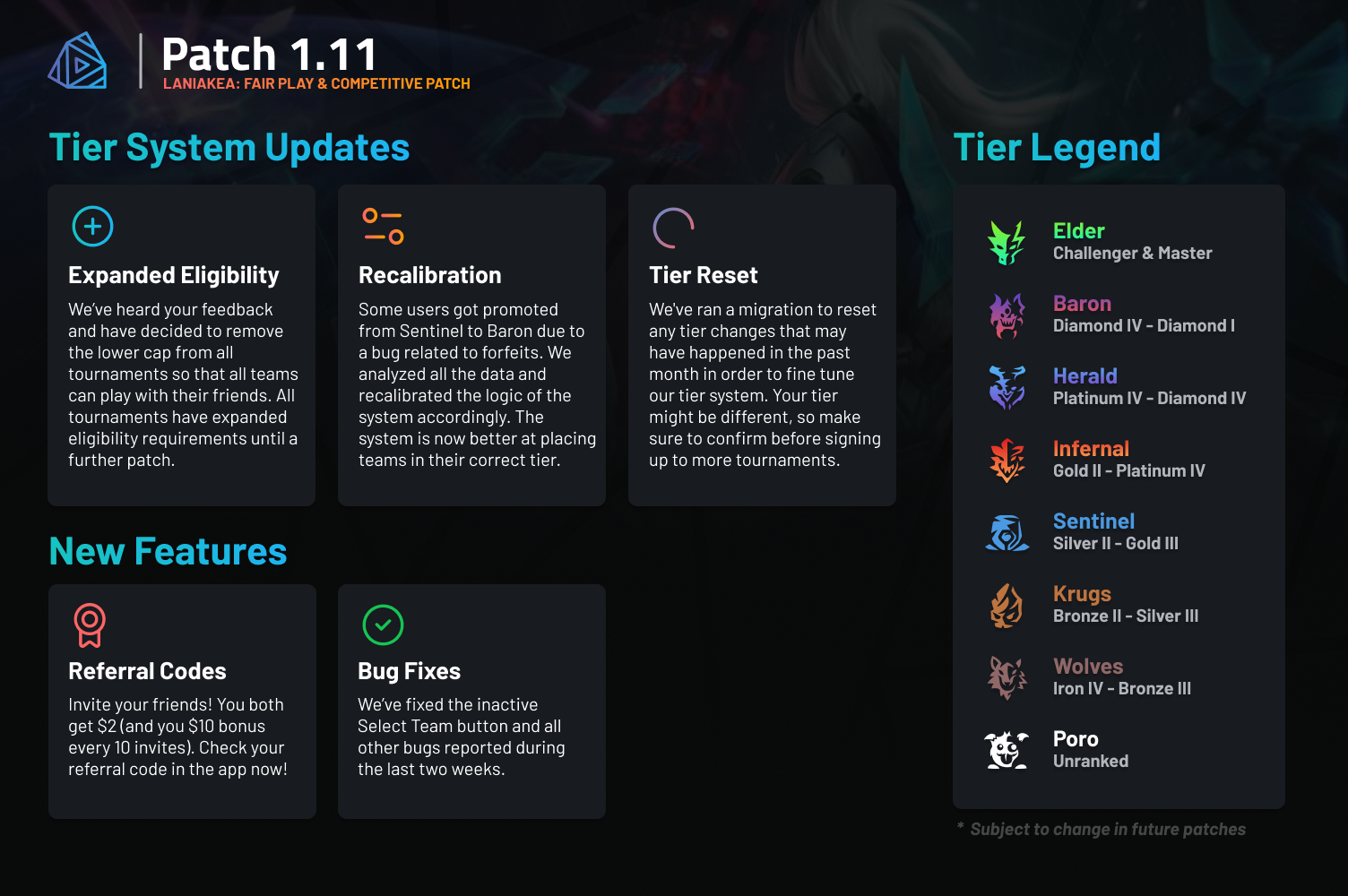 Gamercraft Patch 1.11 | Fair Play